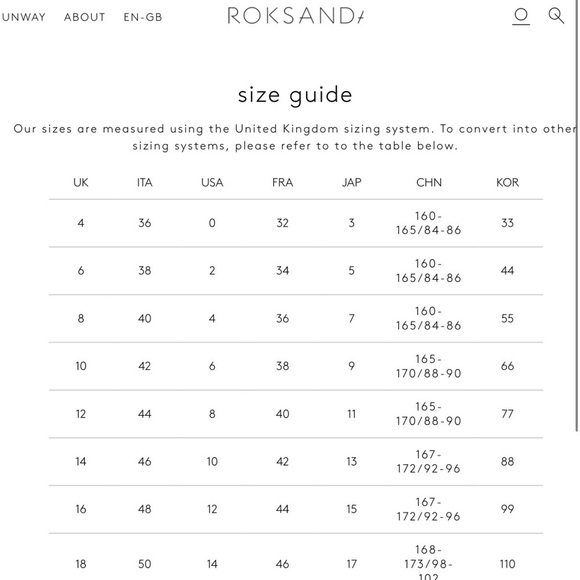 Roksanda Ilincic Blue White Wool Colorblock Sheath Dress Size US 4 - Picture 14 of 14